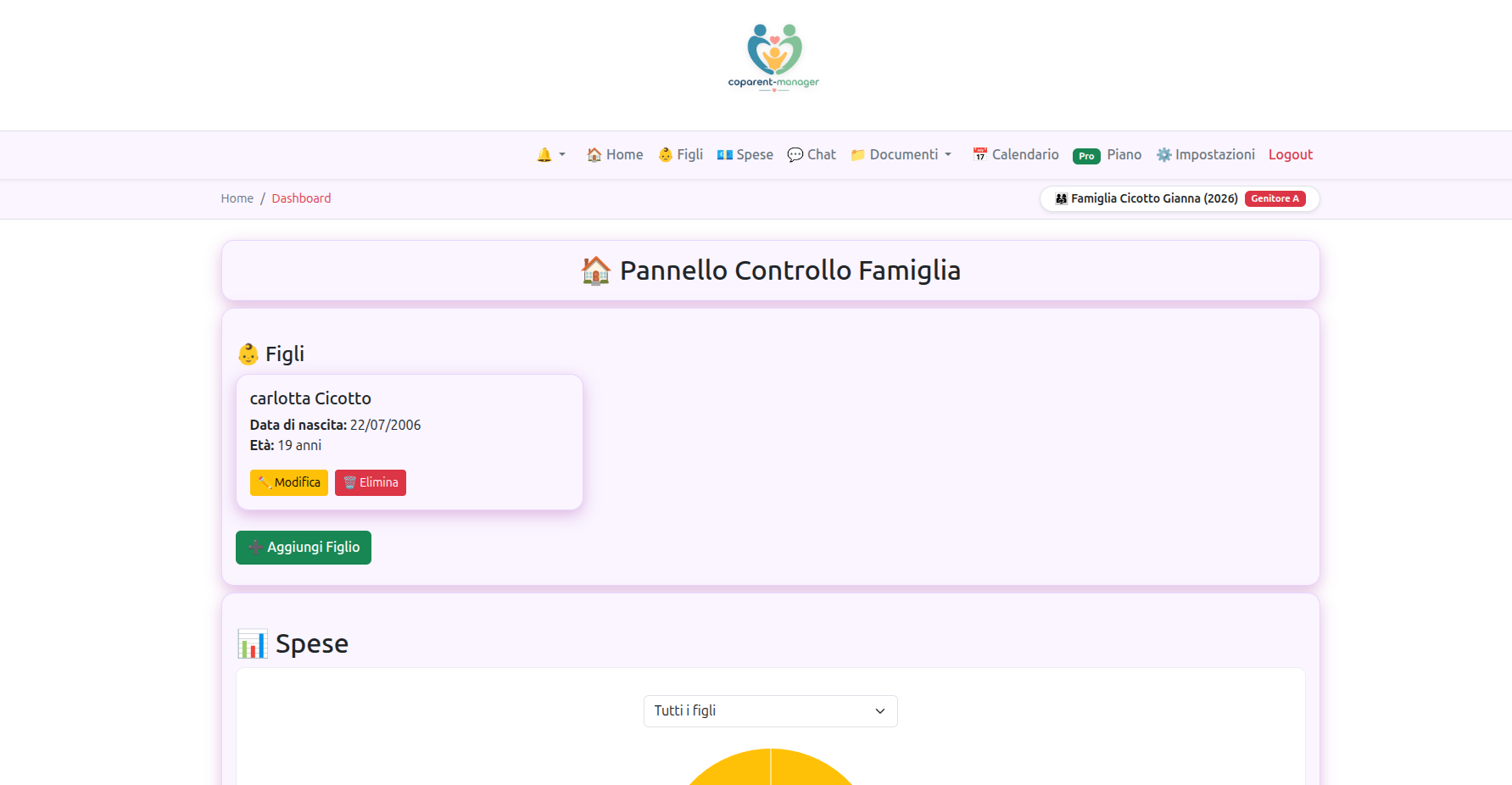 Pannello Famiglia