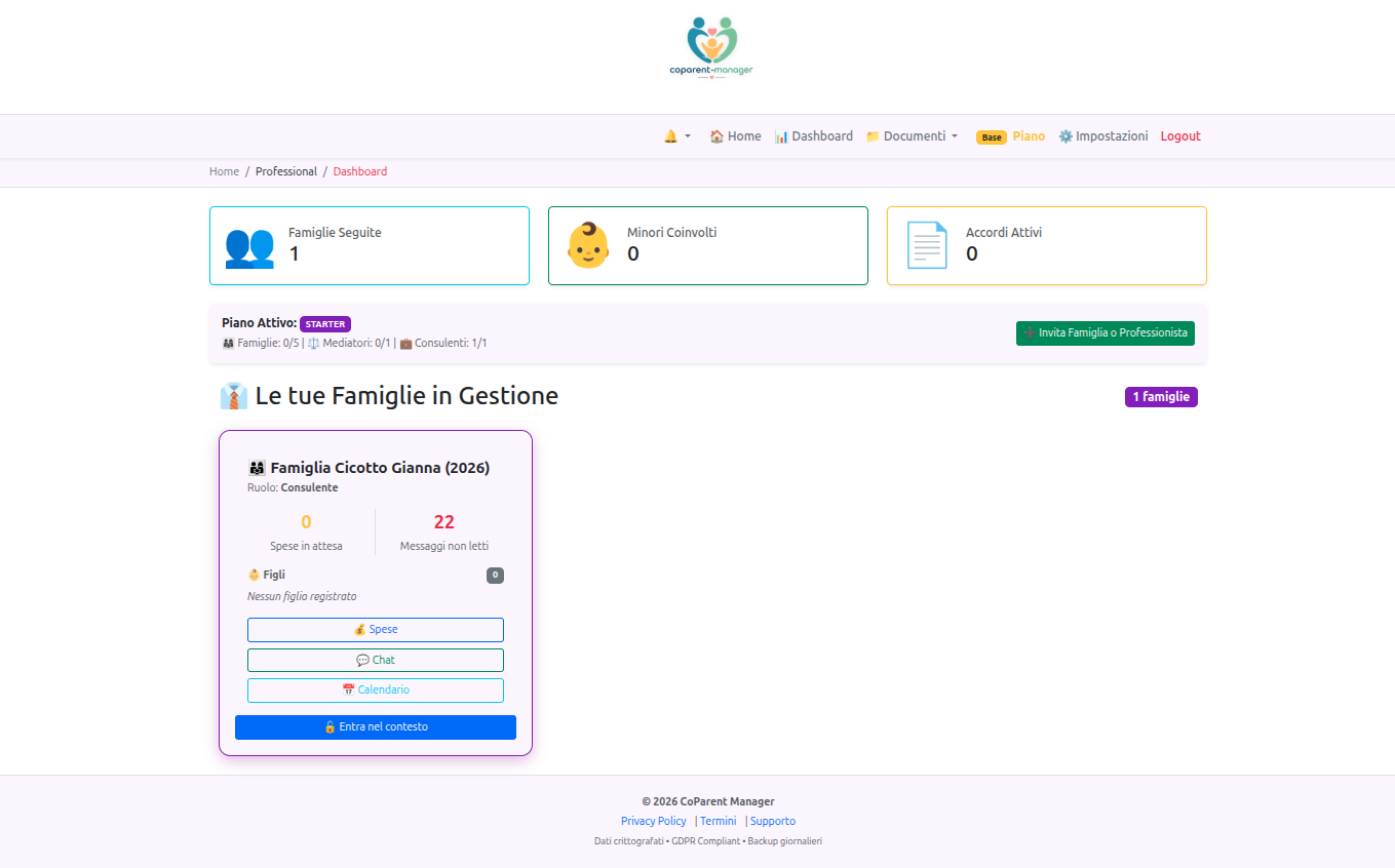 CoParent Manager Dashboard